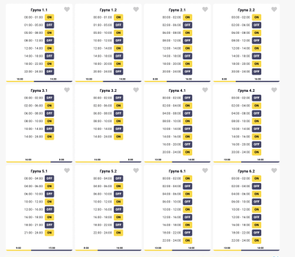 Графіки відключень у Вінницькій області 20 січня