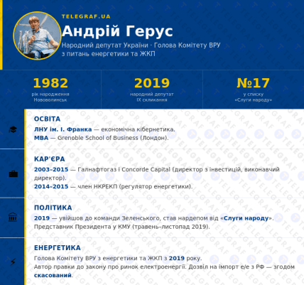 Біографія Андрія Геруса