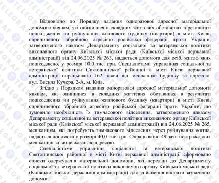 Відповідь Святошинської районної державної адміністрації для "Телеграфа"