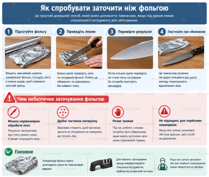 Как заточить нож фольгой