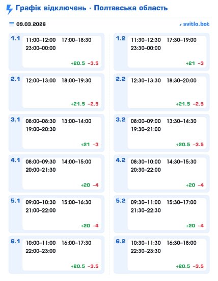 График отключения света в Полтавской области 09.03.2026