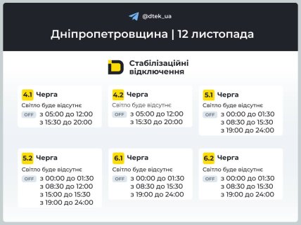 Відключення у Дніпропетровській області 12 листопада