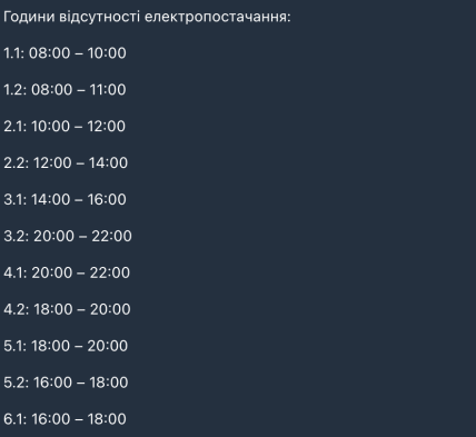 Графіки відключень у Черкаській області 20 березня