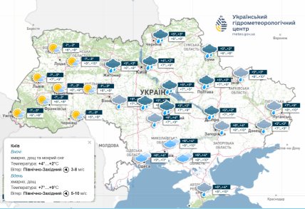 погода україна