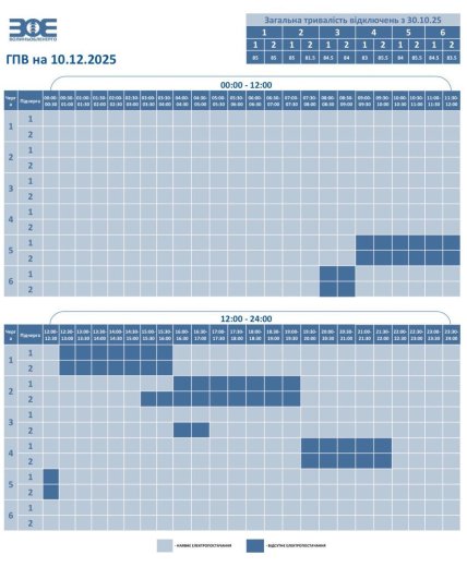 Графики отключений в Волынской области 10 декабря