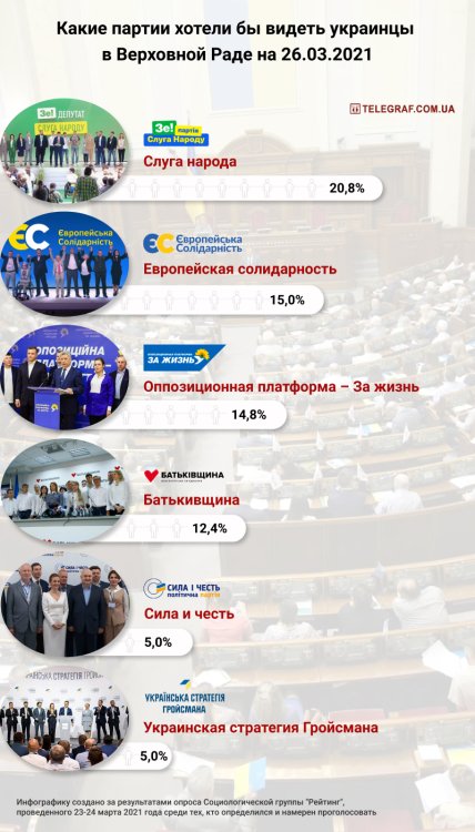 социология_инфограка