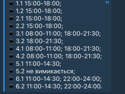 График отключения света в Харькове и области 08.03.2026