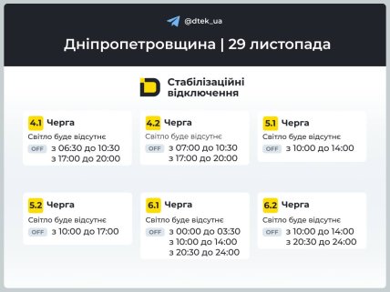 Графіки відключень у Дніпропетровській області 29 листопада