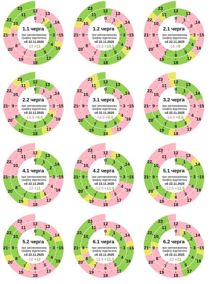 График отключения света в Полтавской области 22.11.2025