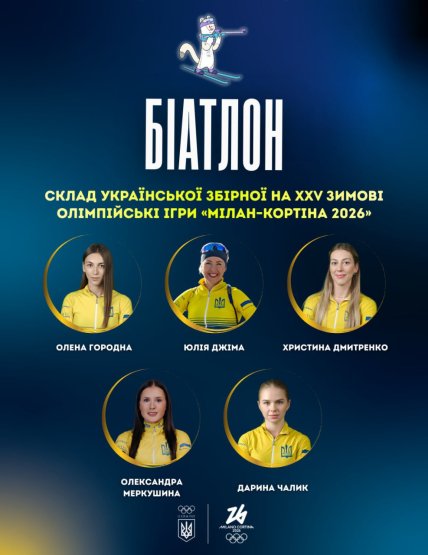 Состав сборной Украины по биатлону на Олимпиаде-2026