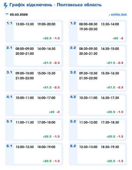 Графіки відключень у Полтавській області 20 березня