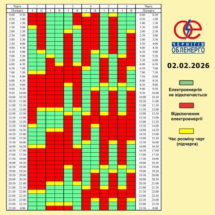 График отключения света в Чернигове и области 02.02.2026