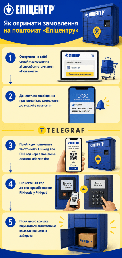 Як отримати замовлення в поштоматі Епіцентру