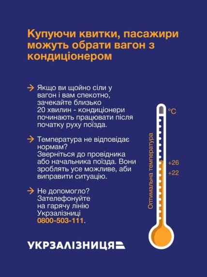 Вагоны с кондиционером