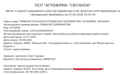 Статус ПСП"Агрофірма "Світанок". Дані Opendatabot