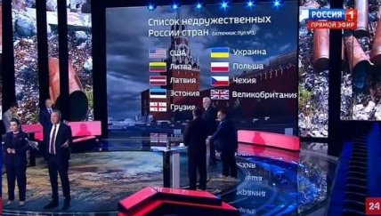 Недружественные страны России
