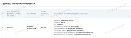 Информация о подарке. Скриншот декларации