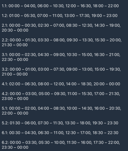 Графики отключений в Черкасской области 10 февраля