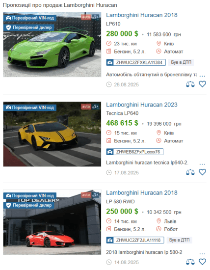 Сколько стоит Lamborghini Huracán в Украине