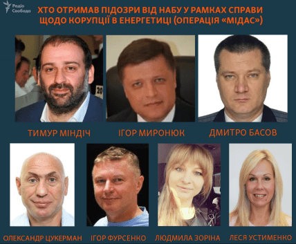 Операція Мідас — кому повідомили про підозру