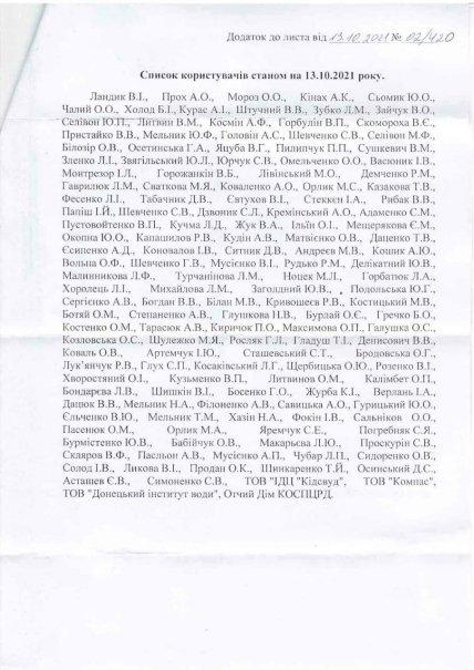 Список мешканців держдач від 13 жовтня