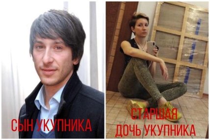 дети укупника