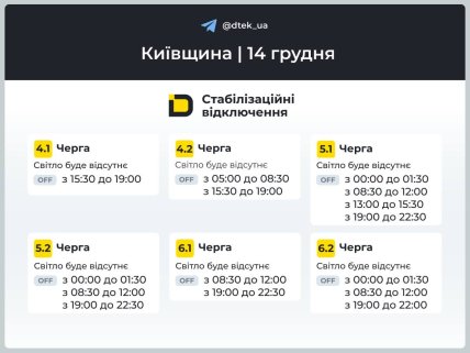 Графики отключений в Киевской области 14 декабря