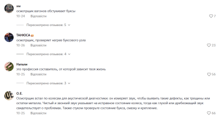 залізничник, вагонник