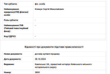 Квартиру оформили на Климука