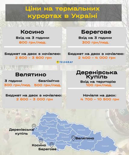 Термальні курорти в Україні - ціни