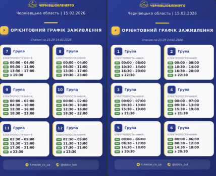 Графики отключений в Черновицкой области 15 февраля