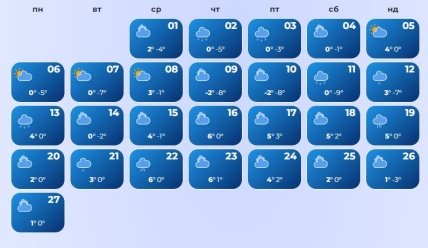 Погода в феврале на востоке Украины