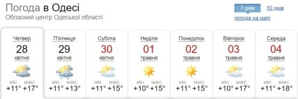 Погода у Одесі 28 квітня - 4 травня