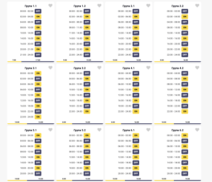 Графики отключений в Винницкой области 31 января