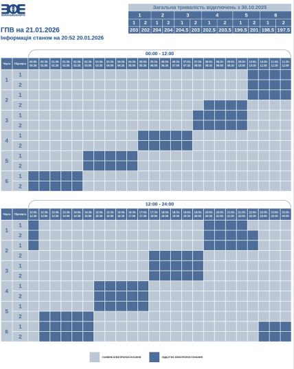 Графіки відключень у Волинській області 21 січня