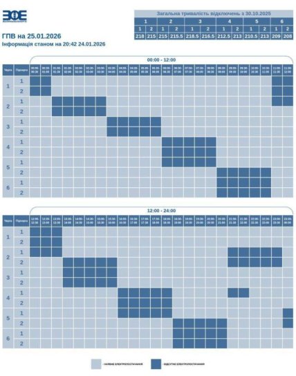 Графіки відключень у Волинській області 25 січня