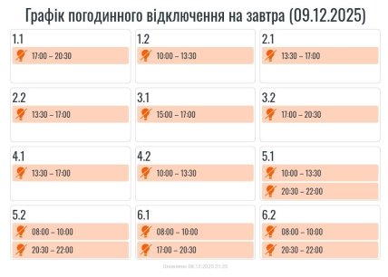 Графики отключений в Ивано-Франковской области 9 декабря