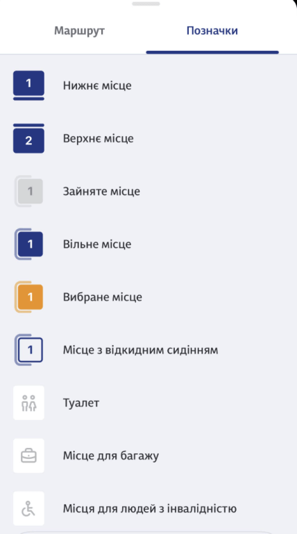 Как определить верхнее или нижнее место при покупке билета на поезд