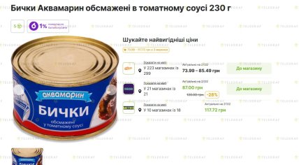 Какую консервированную рыбу выгоднее всего купить в "Сильпо"