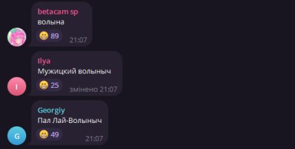Коментарі користувачів