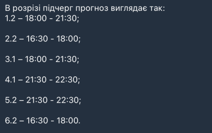 Графіки відключень у Миколаївській області 10 березня