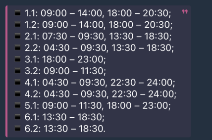 Графики отключений в Запорожской области 1 марта