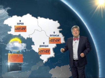 Микола Луценко Миколина погода