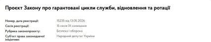Законопроект 15235