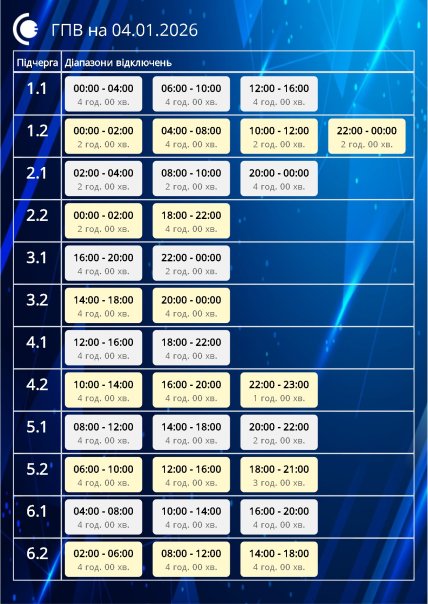Графики отключений в Сумской области 4 января