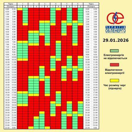 Графики отключений в Черниговской области 29 января