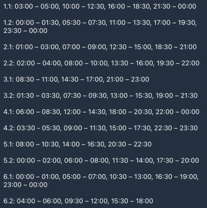 Графіки відключень у Черкаській області 26 лютого