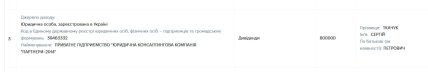 Дивиденды указаны в декларации. Скриншот public.nazk.gov.ua