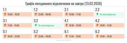 Графики отключений в Ивано-Франковской области 13 февраля