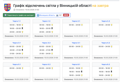 Графіки відключень у Вінницькій області 11 березня